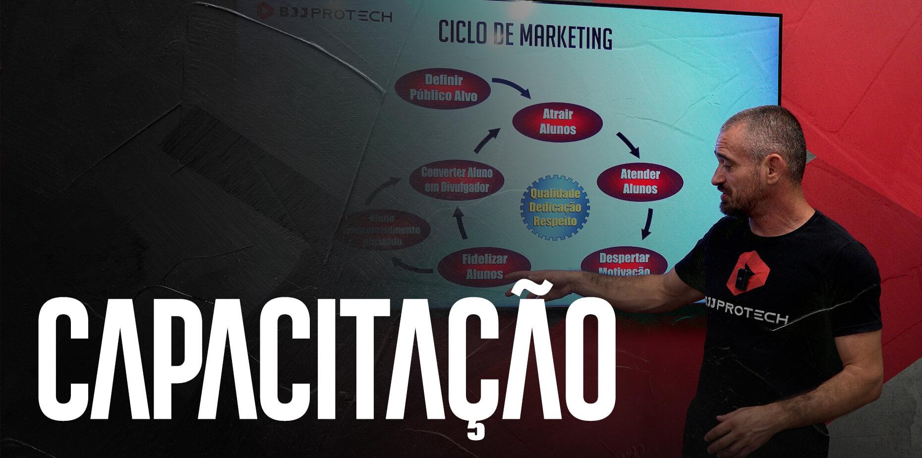 de Capacitação
